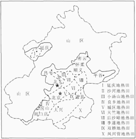 多元化支持政策！北京地热供暖发展按下“快进键”