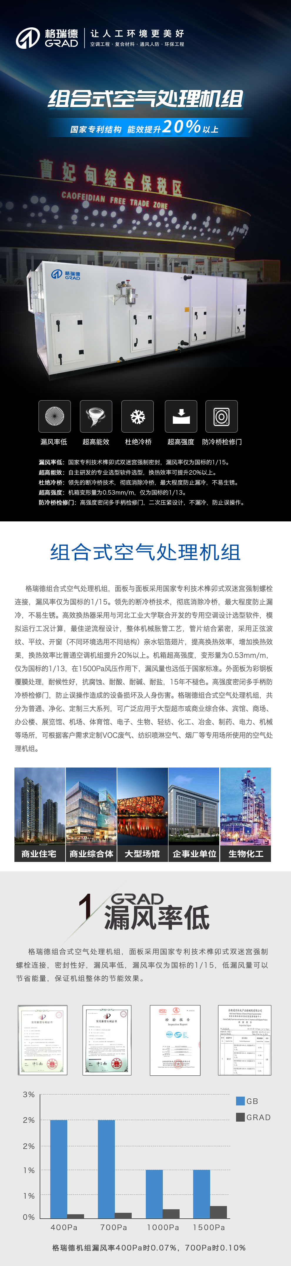 点击查看