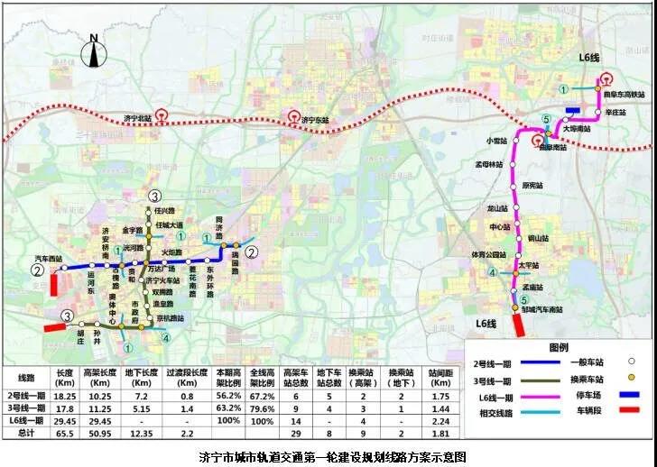 山东9条轨道交通线路建设规划通过国家发改委评估