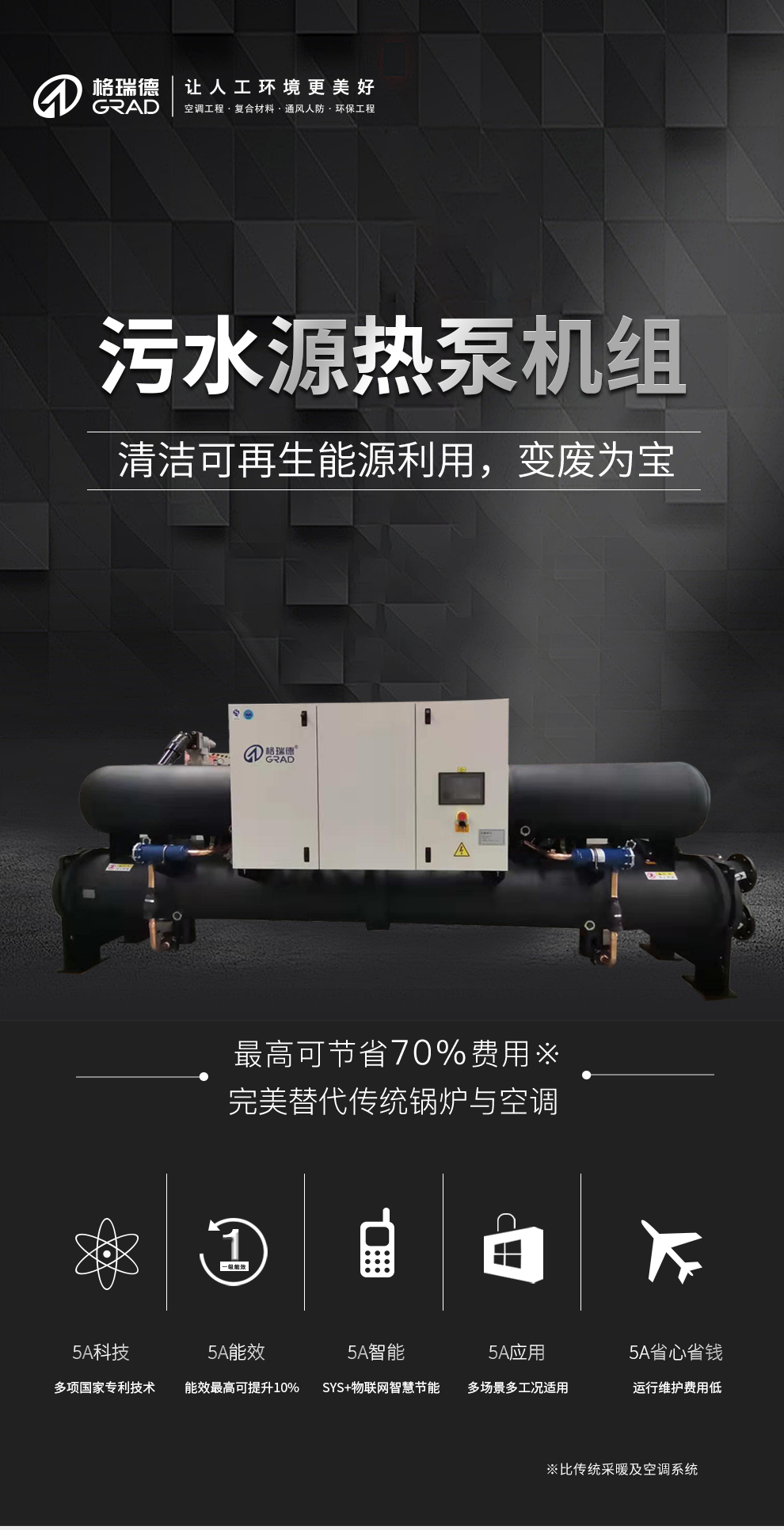 点击查看